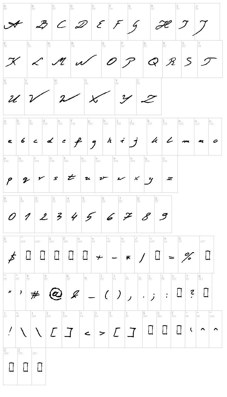 Jacek Zieba Jasinski font map